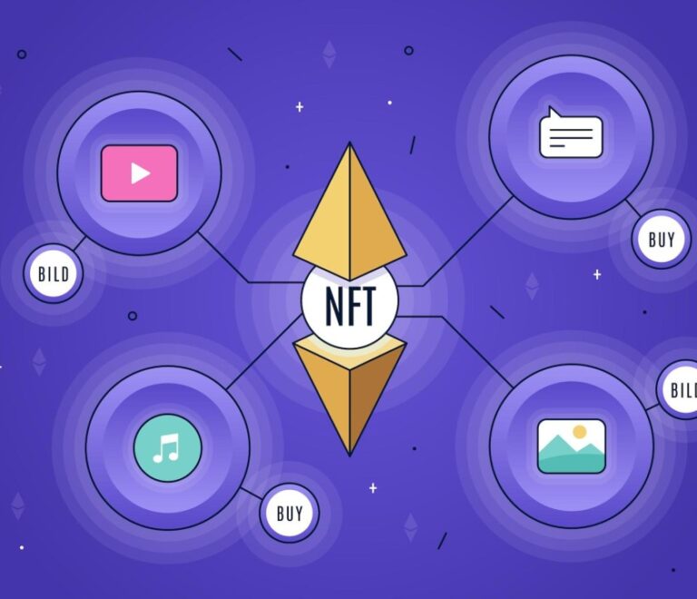 Game-Changing Impact of Non-Fungible Tokens (NFTs) in Digital Marketing-by digi alp