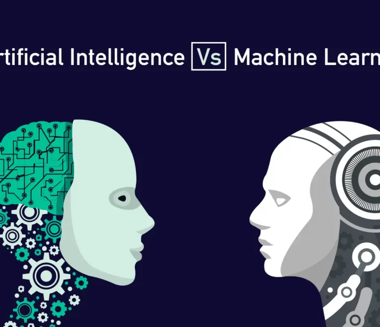 Impact of Artificial Intelligence and Machine Learning