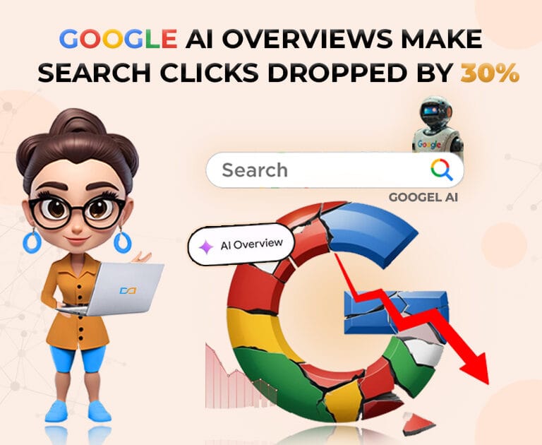 googles-ai-overview-makes-search-clicks-dropped-by-30%-over-past-year
