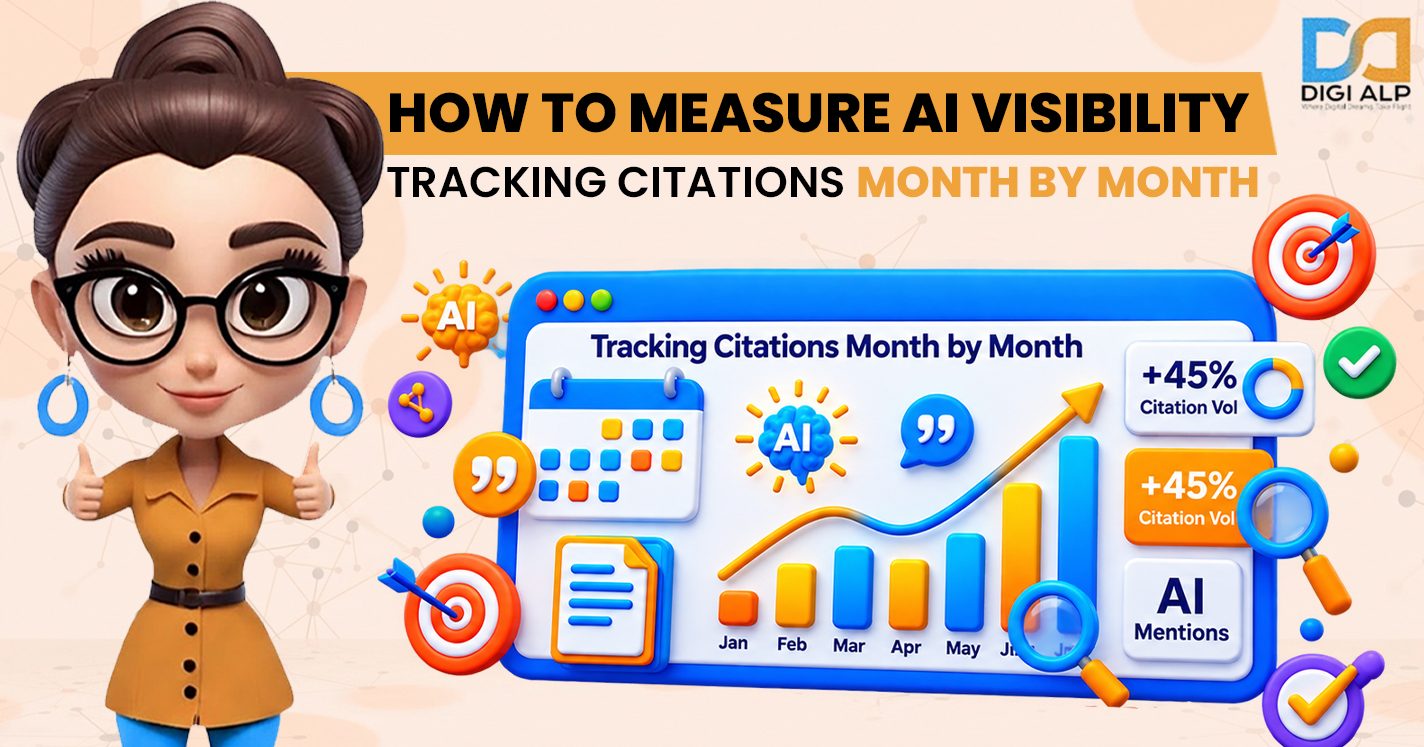 How to Measure AI Visibility: Tracking Citations Month by Month